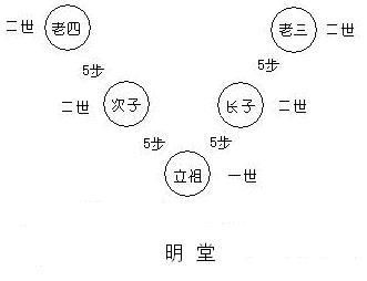 梦见老公去世是什么意思图6