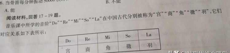 鸡兔不合怎么化解，小学生该不该报奥数班对孩子学习真的有帮助图4