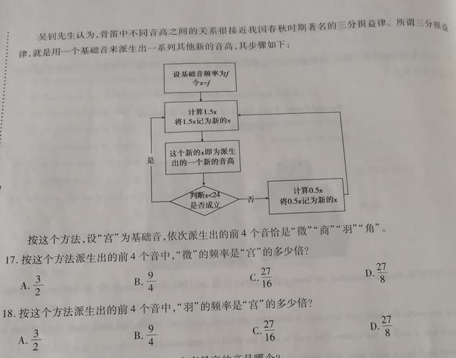 鸡兔不合怎么化解，小学生该不该报奥数班对孩子学习真的有帮助图5