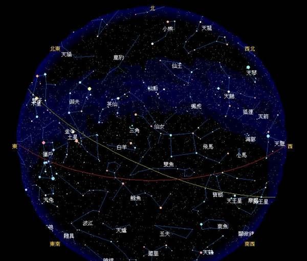 为什么那么多人相信无稽之谈的星座图5