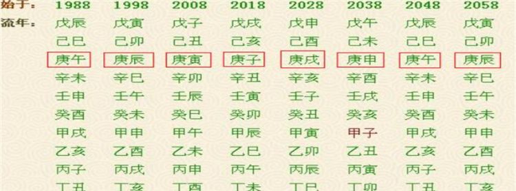 什么是八字，我们要虚心学习别人的优点是哪个八字成语图1