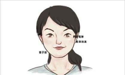 女人脸上的旺夫痣图6