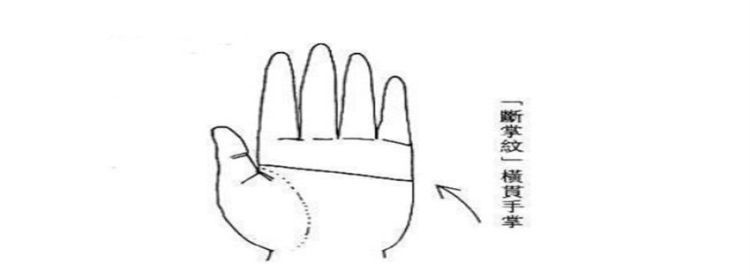 令婚姻不利的手纹有哪些图1