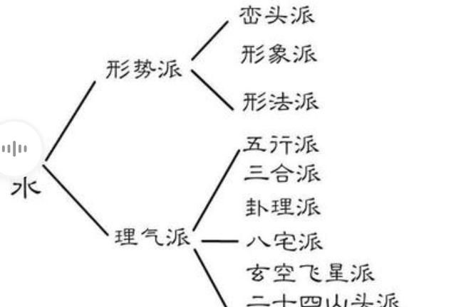 如何通过眼相判断祸福，人面桃花相映红中的相读音图4