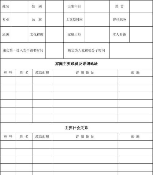 什么是家庭成员和主要社会关系