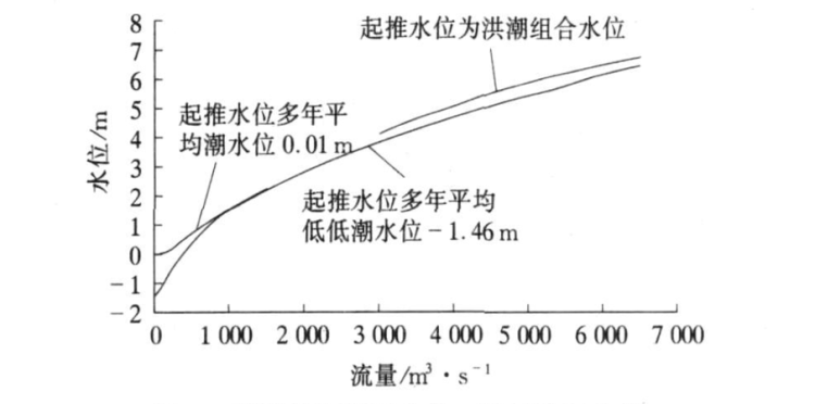 最常用到的35种心理效应是