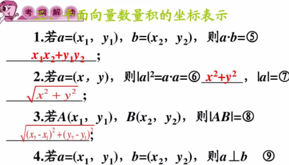 向量相乘表示什么,向量与数的乘法定义图1