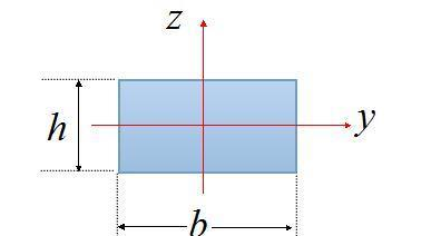 矩形截面惯性矩,矩形截面惯性矩的宽和高是怎么确定的图2
