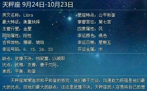 0月23日是什么星座,农历0月23日是什么星座图4