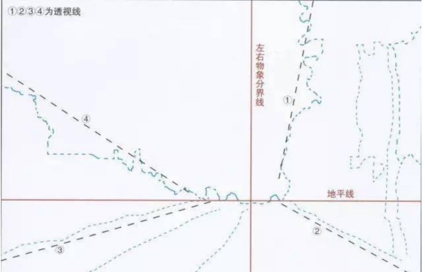 水粉画入门教程风景画,适合新手画的水粉风景画教程图7