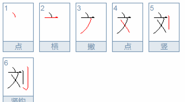 刘的组词,刘的组词有哪些图1