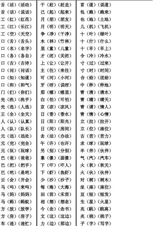 土加偏旁组成新字再组词怎么写