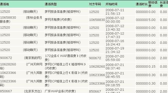 手机通话记录可以查询到多久以前