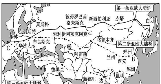 亚洲大陆桥欧洲的终点站是哪里