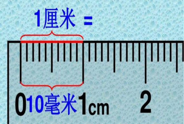 10毫米等于多少厘米,十毫米等于多少厘米图1