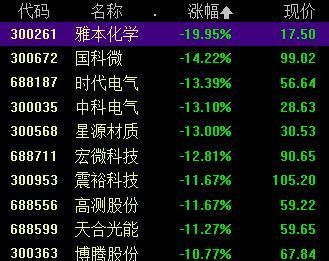 2月29日几年有一次