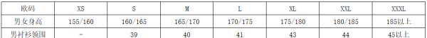 欧码和中国码衣服的对比表格,欧洲尺码和中国尺码对照表图3