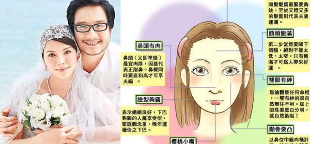 容易出轨的女人面相特征