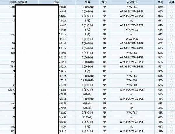 ap wifi,ap开头wifi安全图4