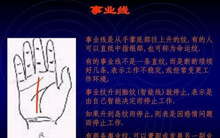 男人手相事业线怎么看图解