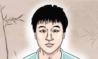 眉骨高的男人命好,眉骨凸起的男人什么命图4