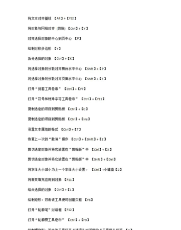 coreldraw所有快捷键大全