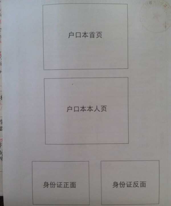 影印件是什么样子的,户口本拍成照片再打印出来能和直接复印户口本一样用做一些证明材...图3