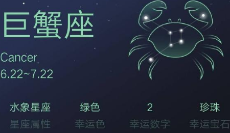 2星座的特征你了解,十二星座的生肖分别是什么图5