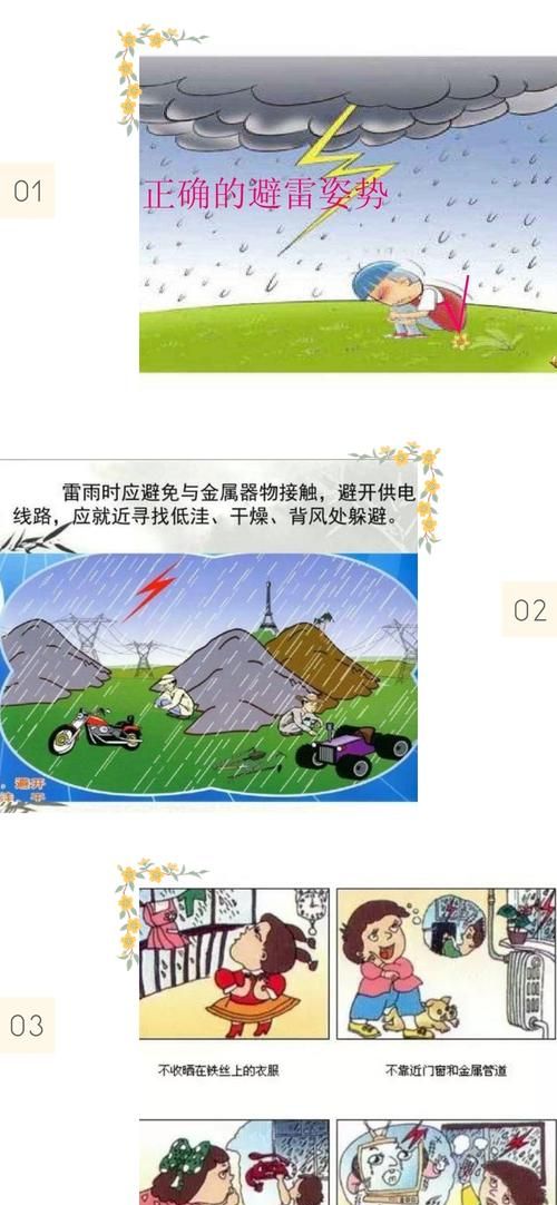 防雷电的知识有哪些