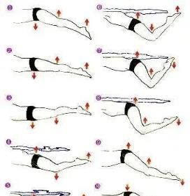 游泳方法技巧教程视频