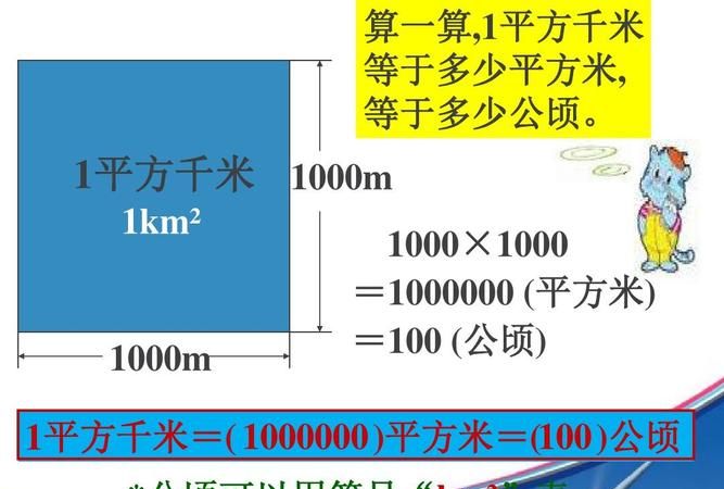 一平方公里等于多少平方米