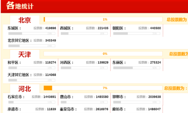 濮阳文明网向国旗敬礼,怎么进入“向国旗敬礼”网站图7